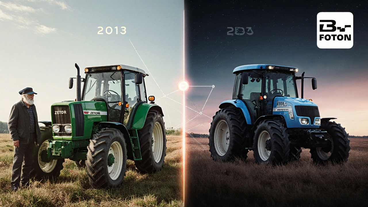 Rozdělený obraz: starý a moderní Zetor spojený časovou linkou.